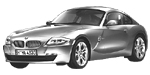 BMW E86 P0203 Fault Code